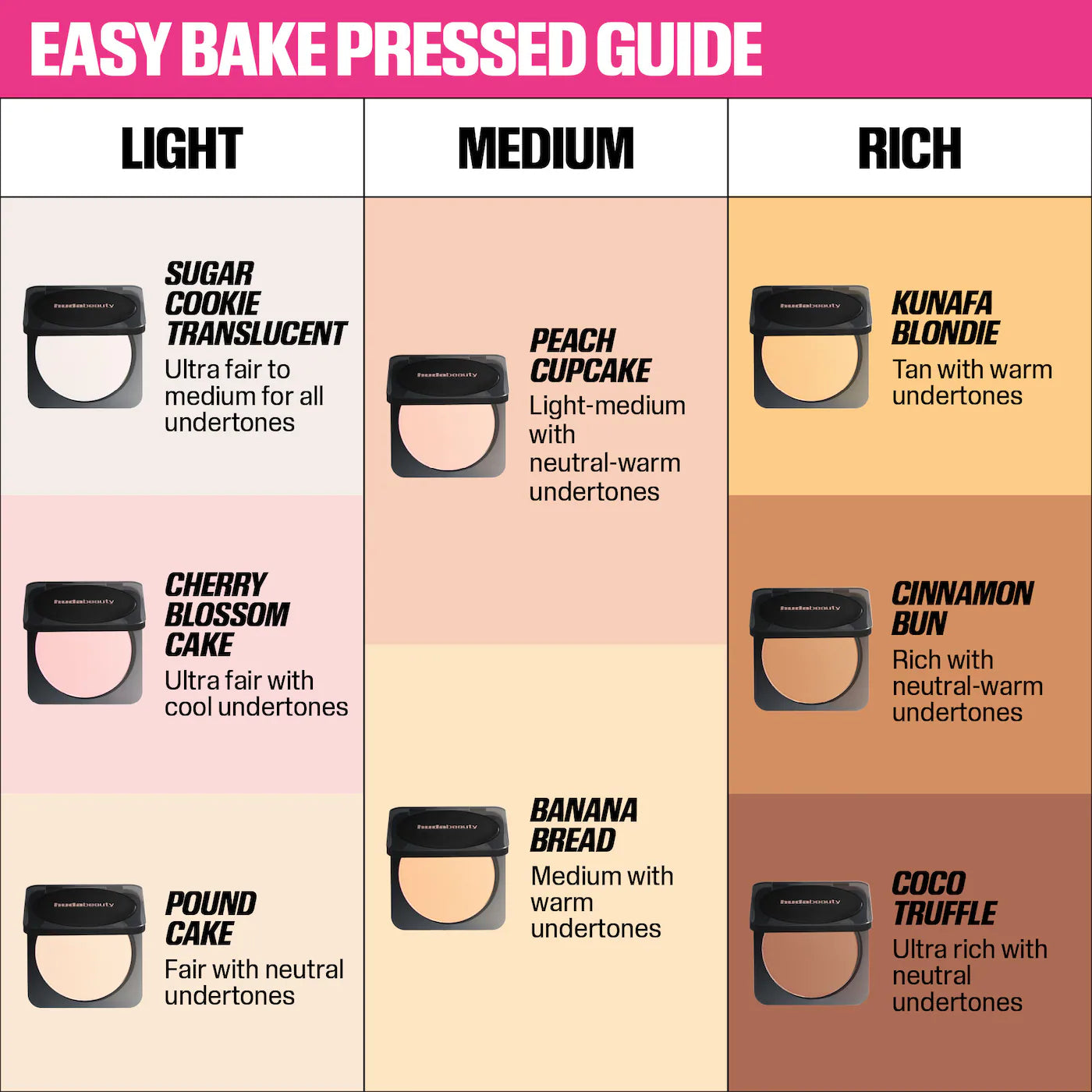 HUDA BEAUTY Easy Bake Airbrush Matte Pressed Setting Powder