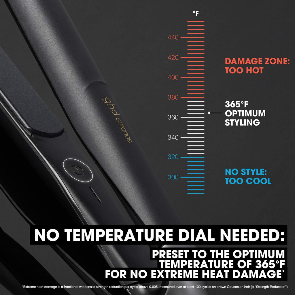ghd Chronos Styler 1" Flat Iron