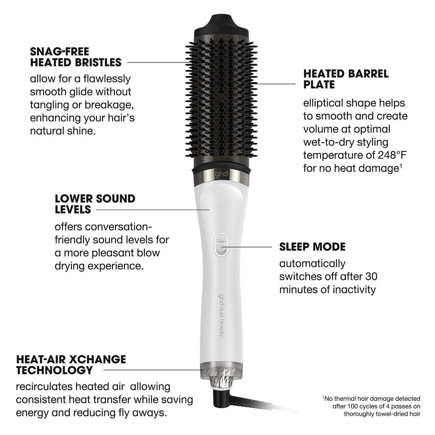 ghd Duet Blowdry 2-in-1 Hair Dryer Brush